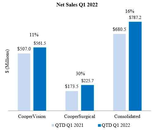coo-20220131_g1.jpg
