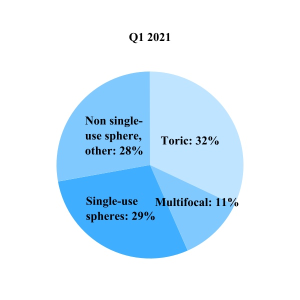 coo-20220131_g3.jpg