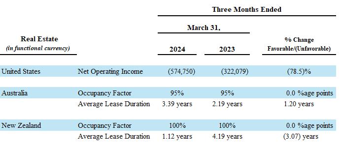 A close-up of a report

Description automatically generated