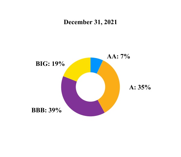 ambc-20220331_g3.jpg