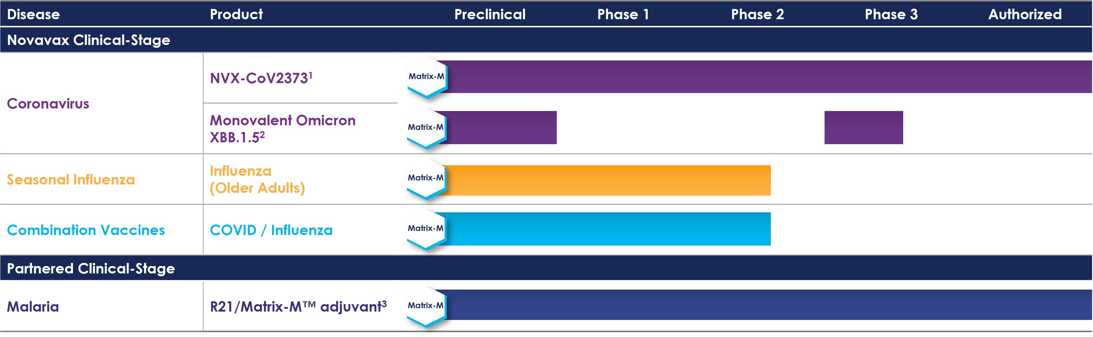 Pipeline (2023.07.28).jpg