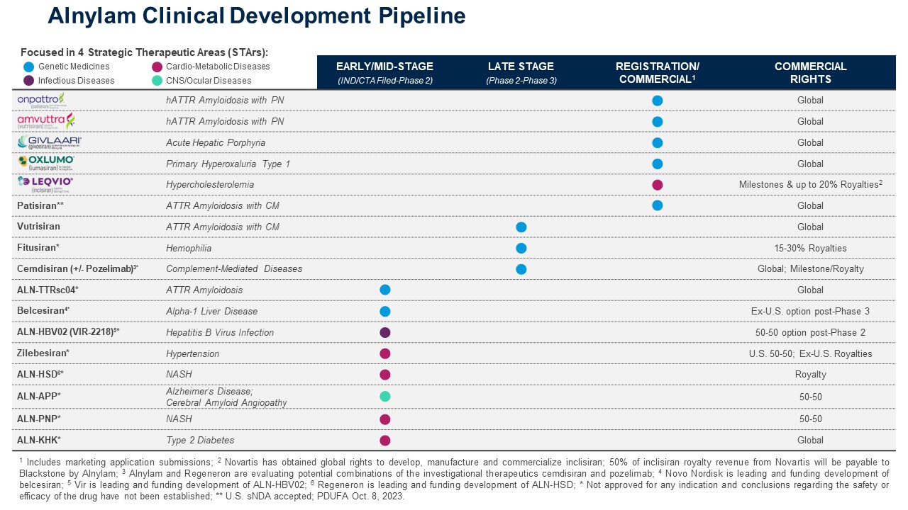 Pipeline_Aug2023.jpg