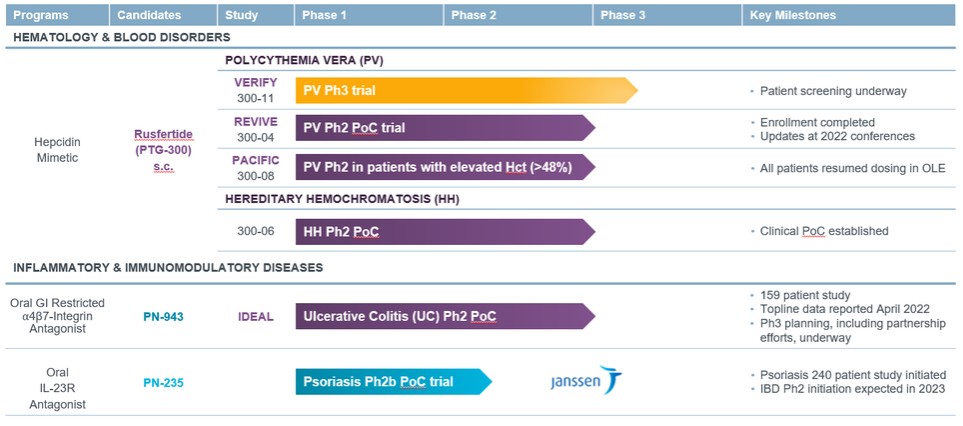 A picture containing graphical user interface

Description automatically generated