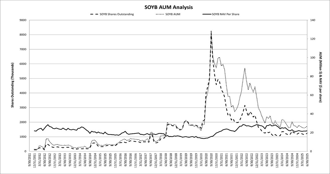 soybaum63025.jpg