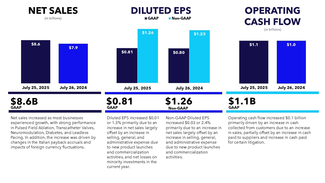 Executive Level Overview Infographic Q1 FY26.jpg