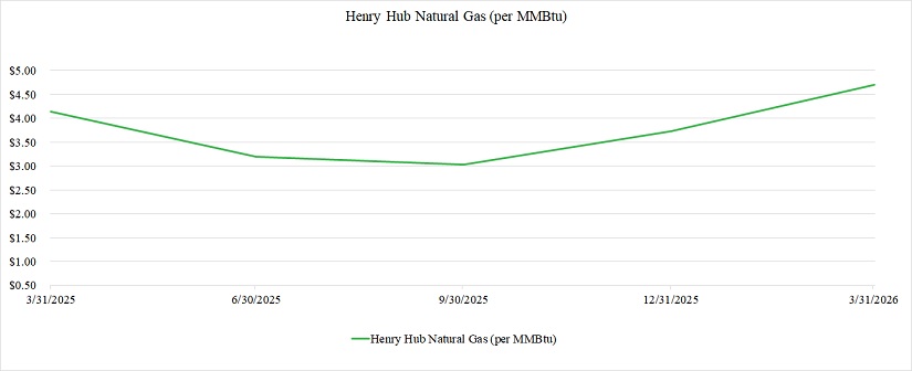 henry1q26.jpg