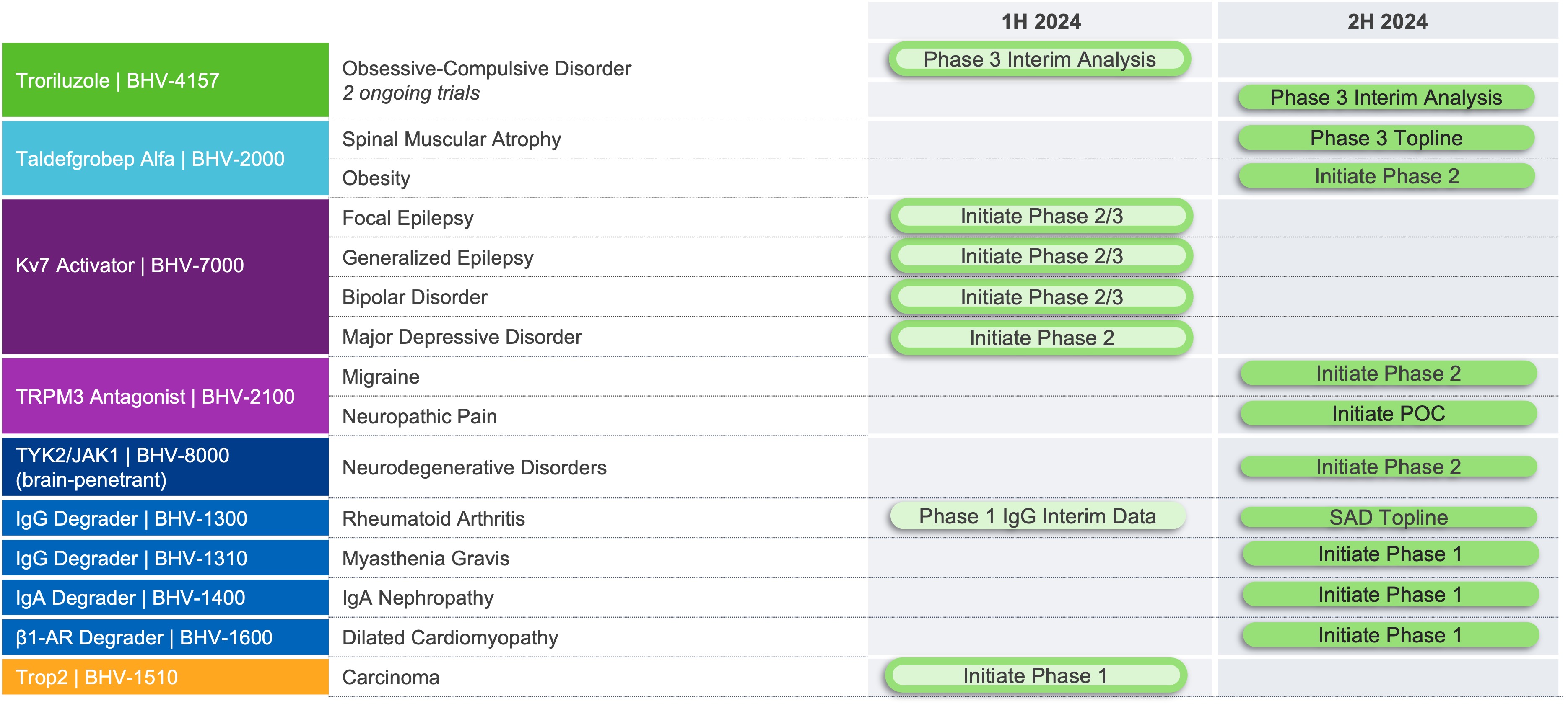 Q1 Milestone graphic.jpg