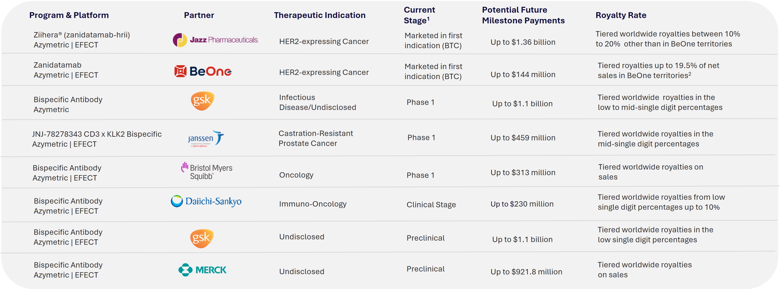 Partnerships ImageNew.jpg