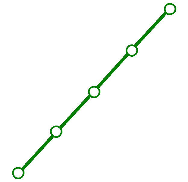 121