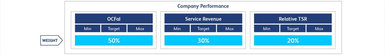 tigo-20221231_g3.jpg