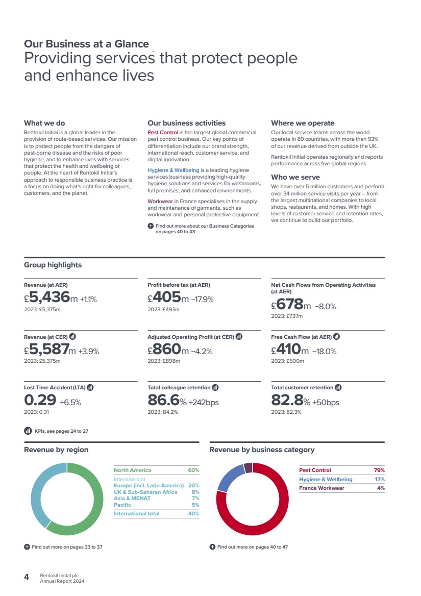GRAPHIC