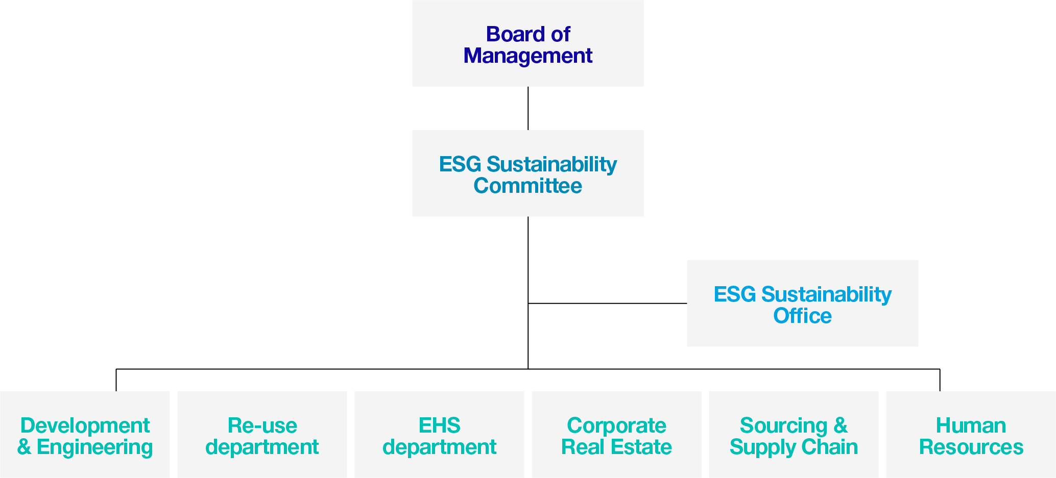 asml-20211231_g95.jpg
