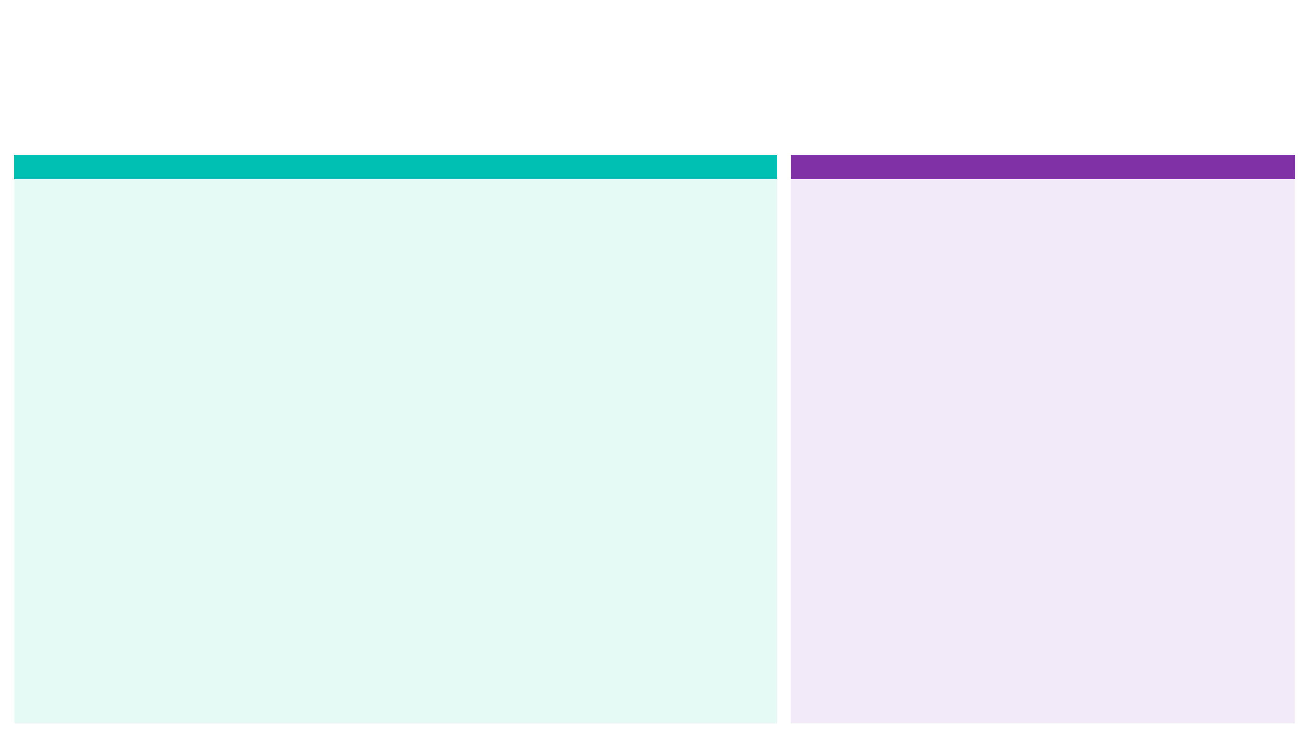 Attractiveworkplace_Levers_Background3.jpg
