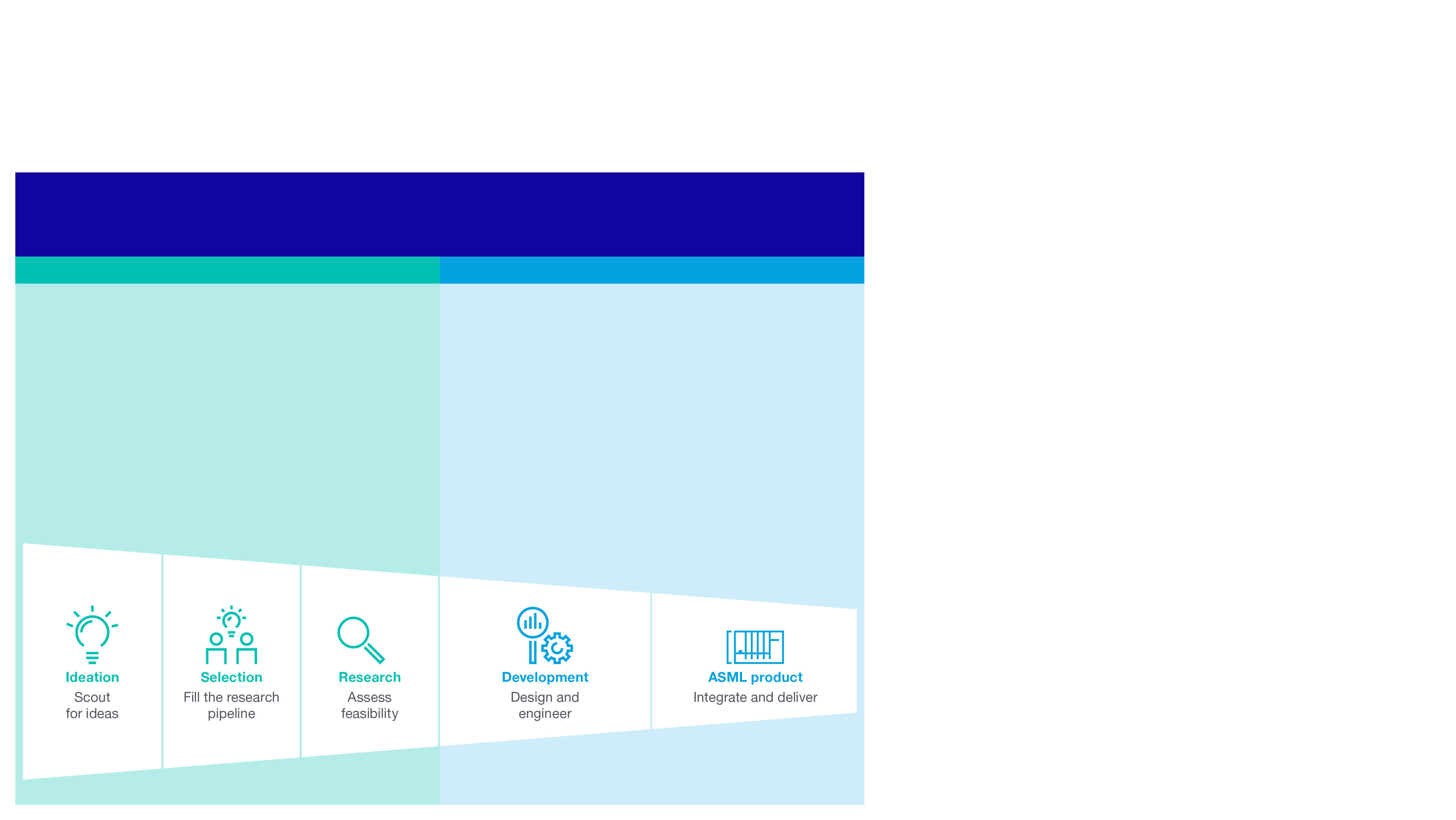 HowWeInnovate_Page2_Background.jpg