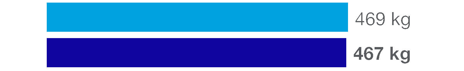 155031139558632
