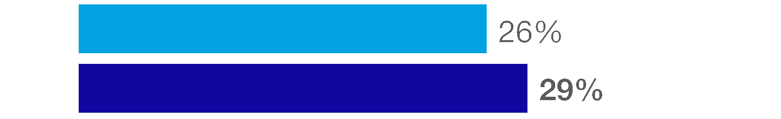 157779918720351