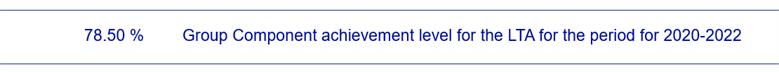 'Please unpack the Result.zip and reopen this file.'
