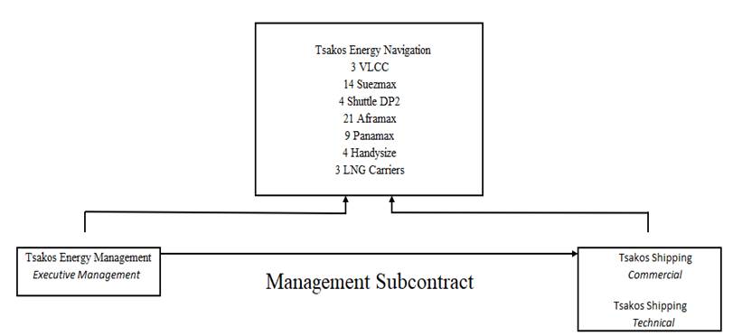 A picture containing diagram

Description automatically generated