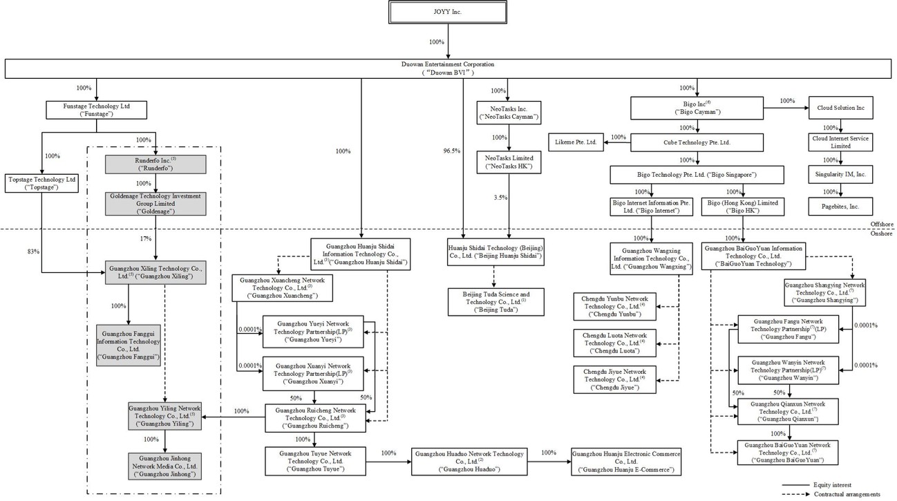 Diagram, schematic

Description automatically generated