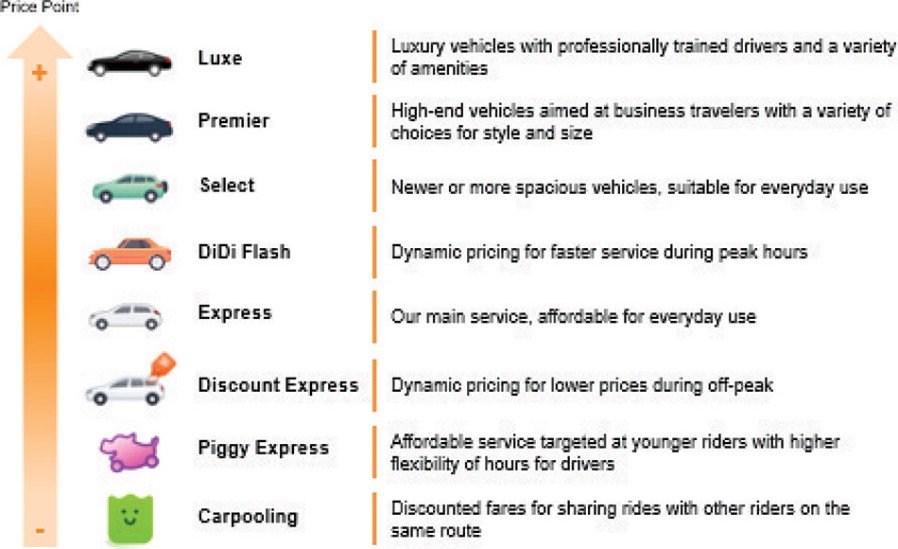 Graphic