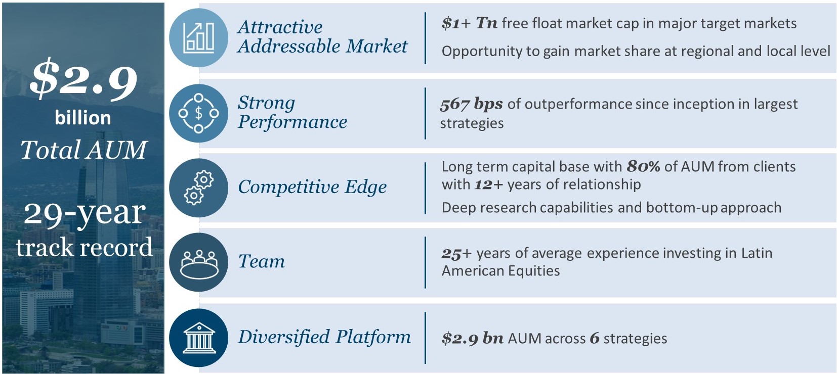 05. Public Equities - Overview.jpg