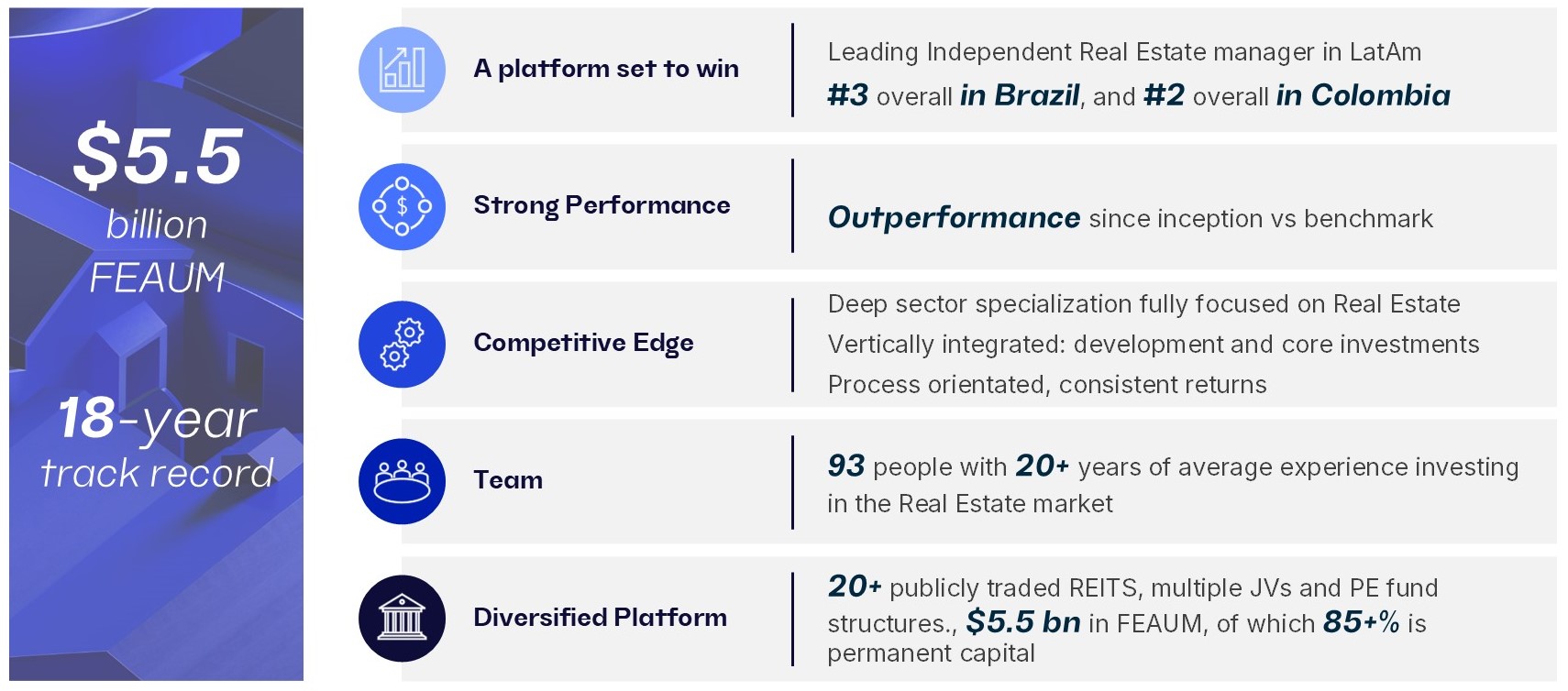 RealEstate_Summary.jpg