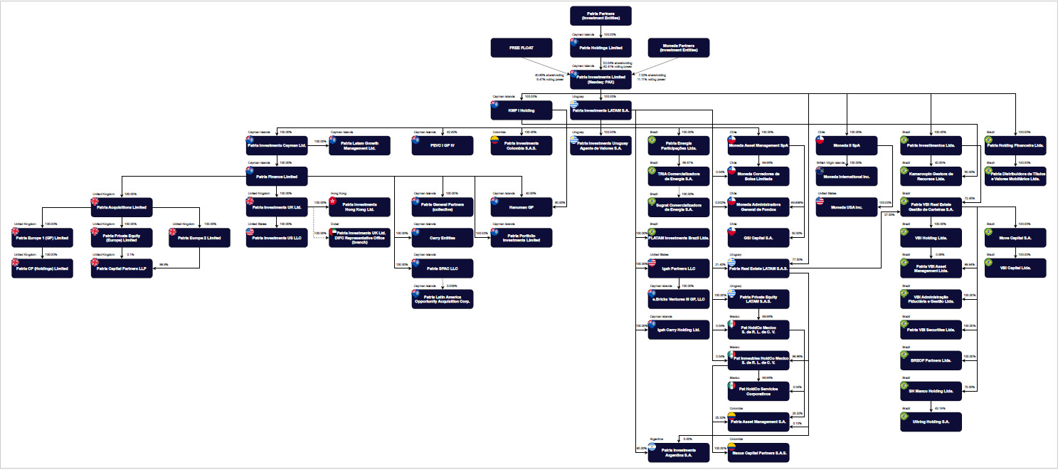 structure2.jpg