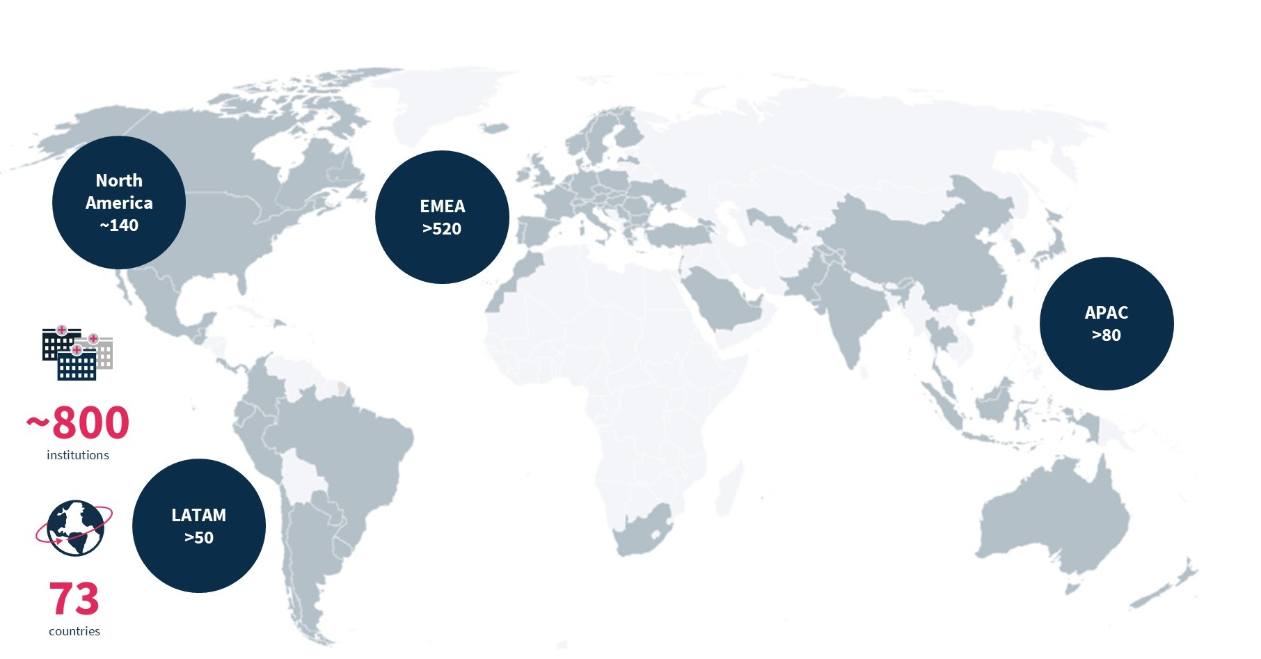 Customer Countries FY24 Pt 2.jpg