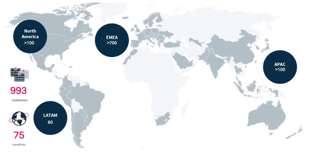 country chart 2025.jpg