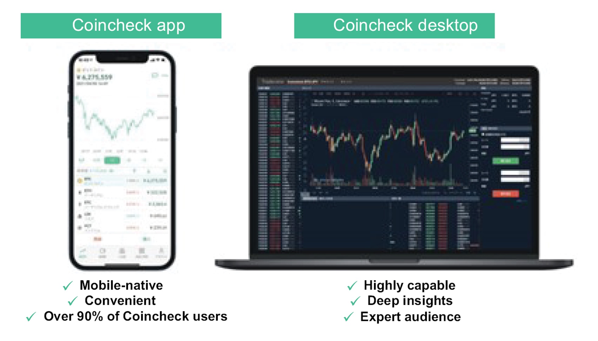CNCK Mar.25 Item 4. Mobile app and Desktop screen.jpg
