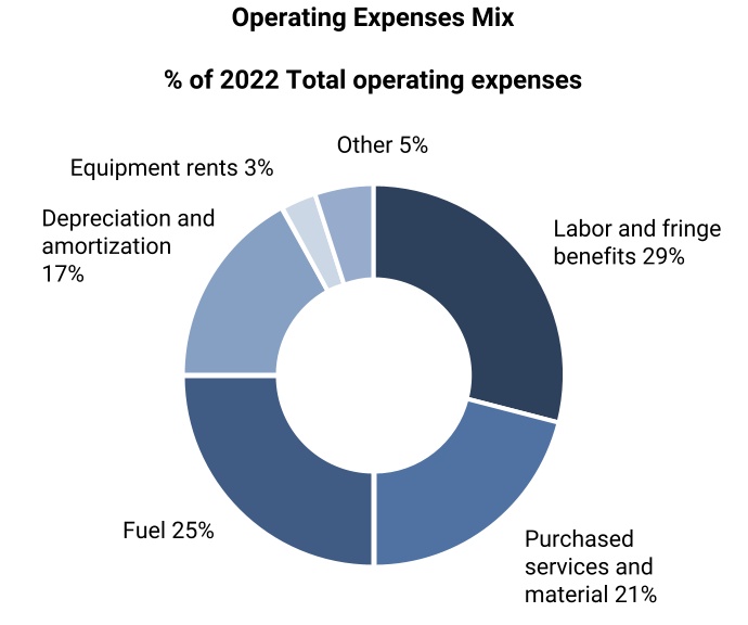 chart-7dc46bd631024ad2985.jpg