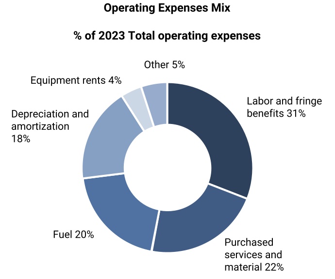 chart-ab53244e98b64bb198c.jpg