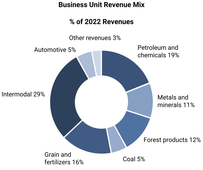 chart-d9920d81ba564ebdaf2.jpg