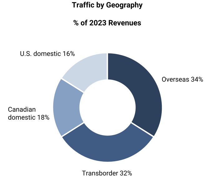 chart-df2594d294964074b55.jpg