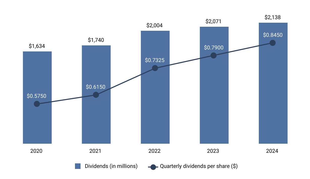 chart-140425b9c25648abaa7a.jpg
