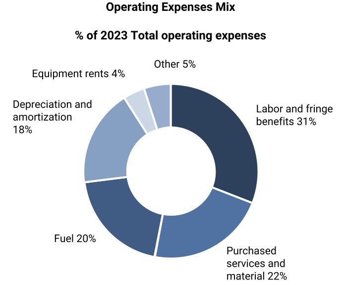 chart-3ff9586312bd4744bfea.jpg