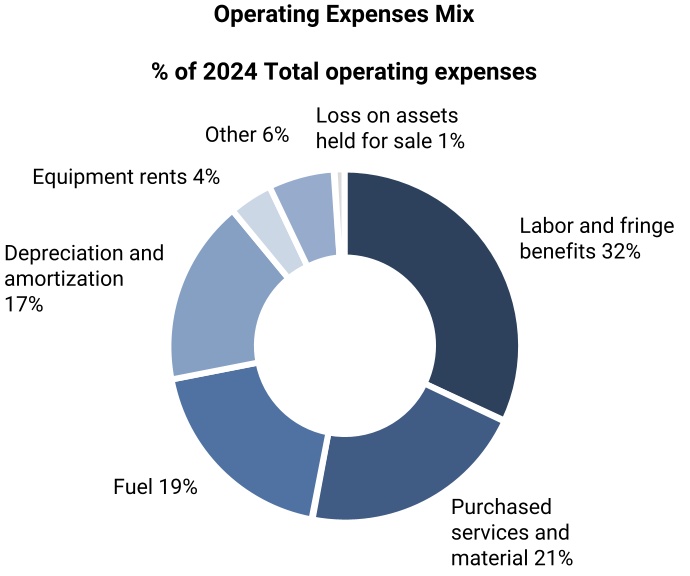 chart-593bf36b136443c3a4da.jpg