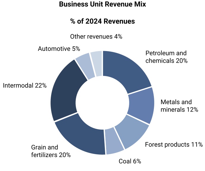 chart-6a5592b1e3804666976a.jpg