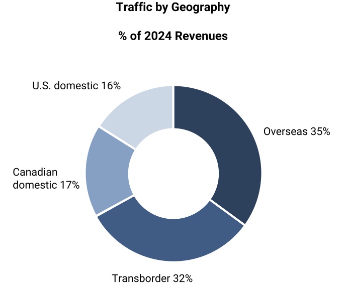 chart-7c08177662dc43e09d0a.jpg