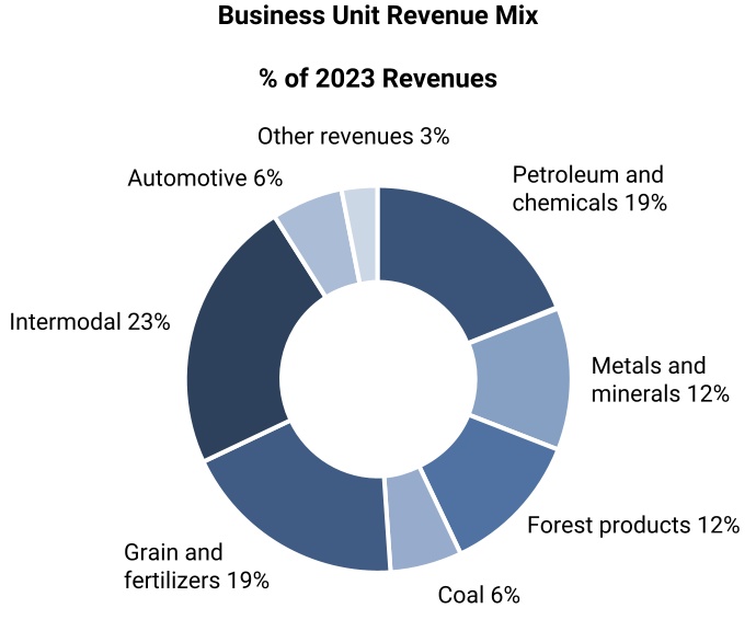 chart-b5091188fc4b46759aaa.jpg