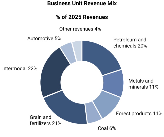 chart-2c9e5ca35005433aa17.jpg