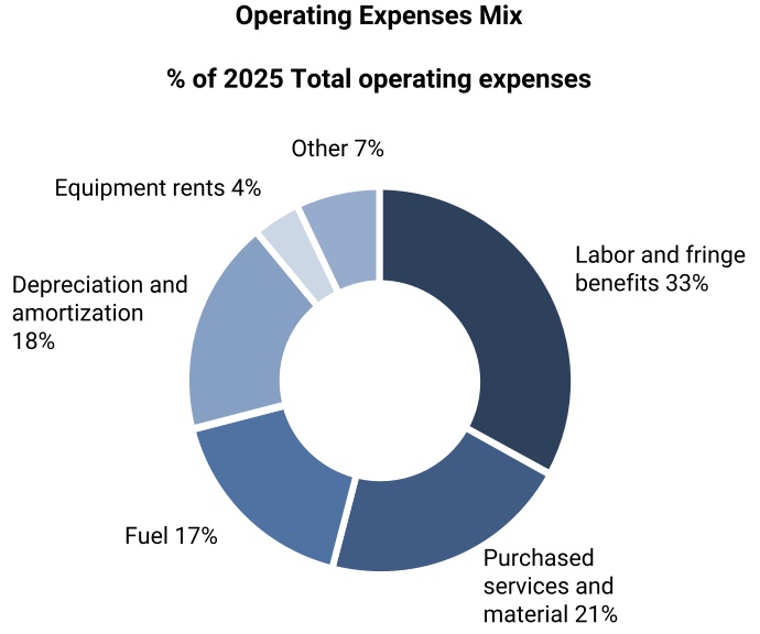 chart-3b563d78ad2d4e79a87.jpg