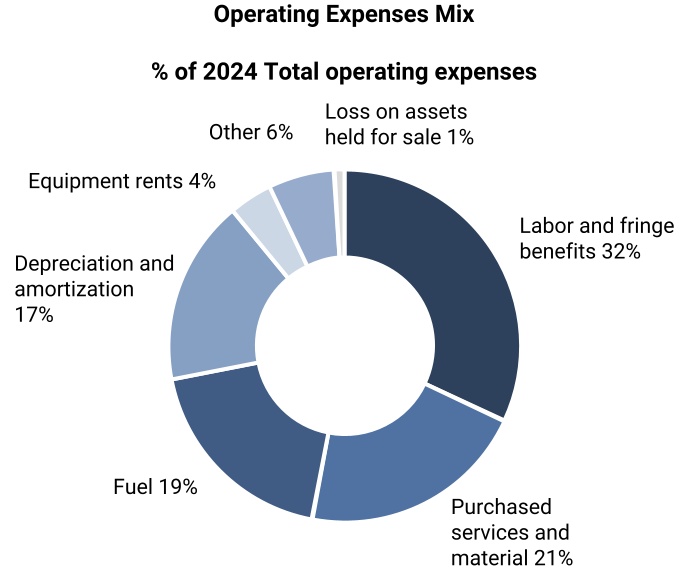 chart-4add7988680941c69a3.jpg