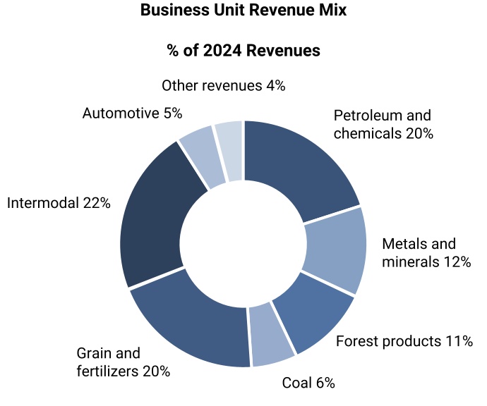 chart-8ff205269c174176a76.jpg