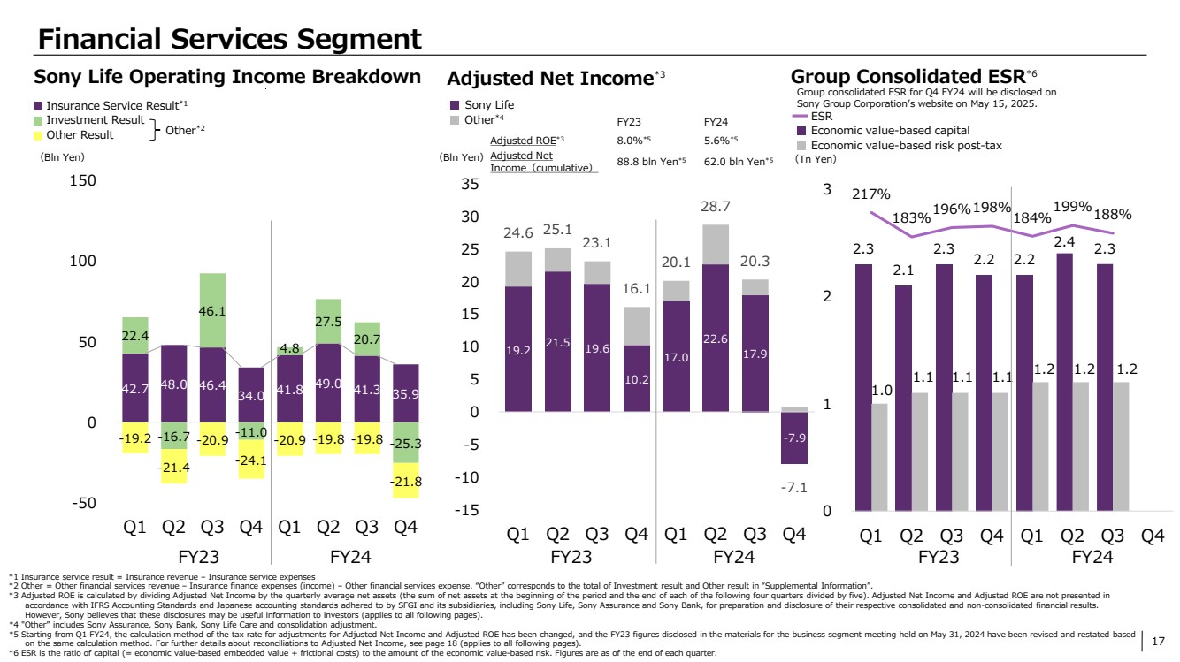 GRAPHIC