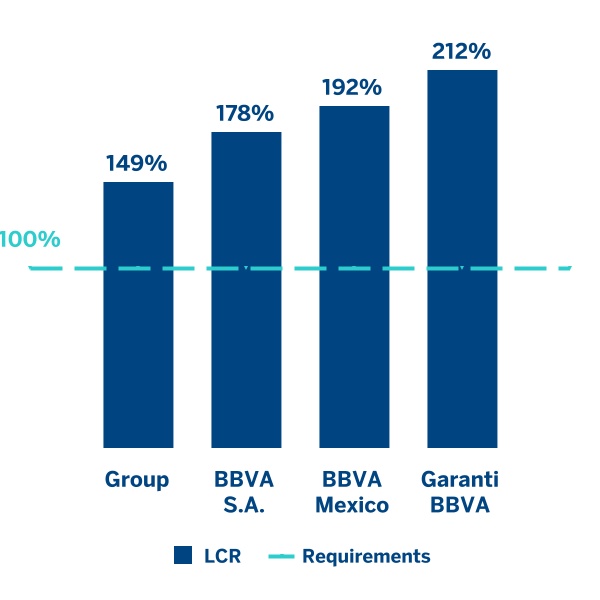 chart-19d21d617f0943b184ea.jpg