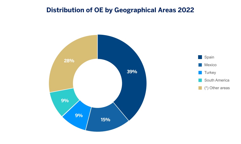 chart-30bab149cfc34856b16a.jpg