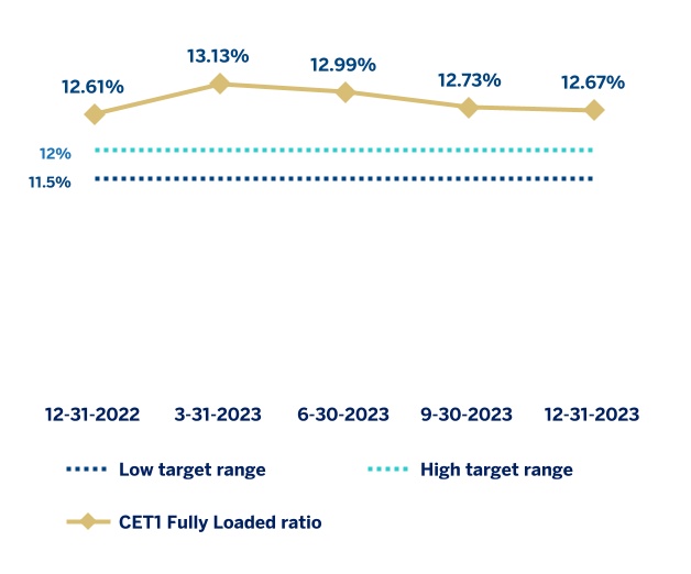 chart-639077f22a9c448aa3fa.jpg
