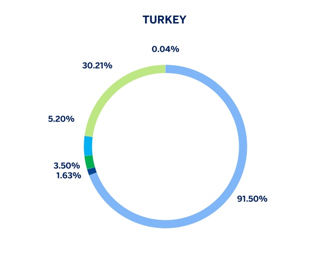 chart-6cdcd01c7bf642bf9eca.jpg