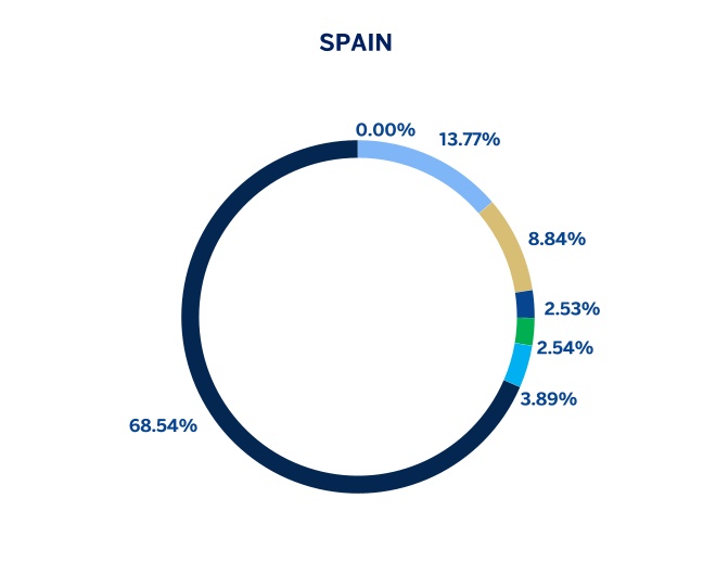 chart-7096a08c1bf344e4806a.jpg